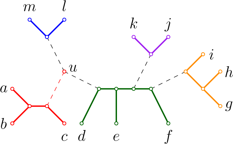 Refer to caption