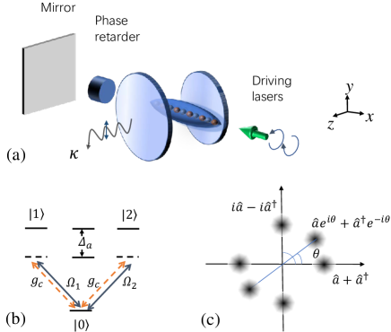 Refer to caption