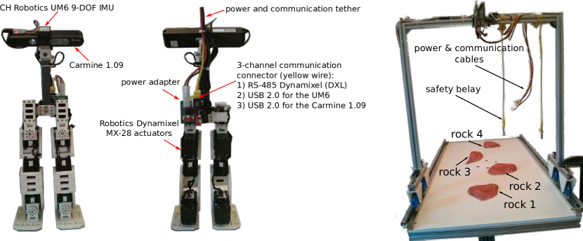 Refer to caption