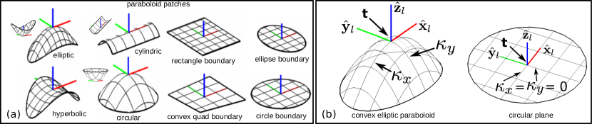 Refer to caption