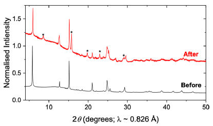 Refer to caption