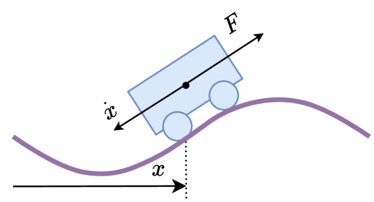 Refer to caption