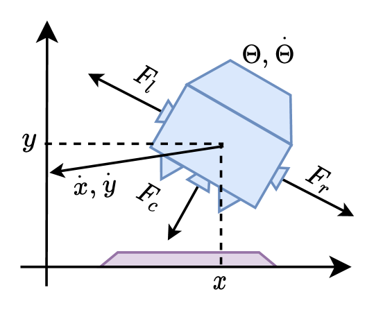 Refer to caption