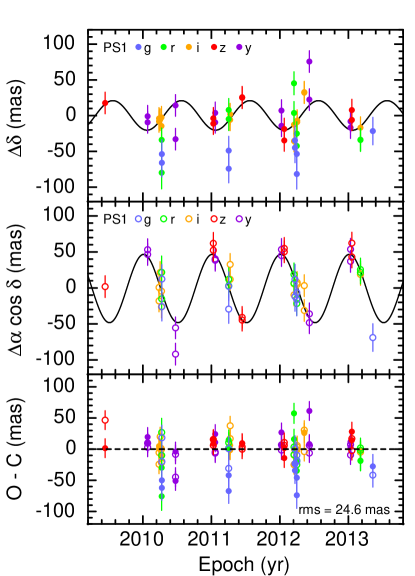 Refer to caption