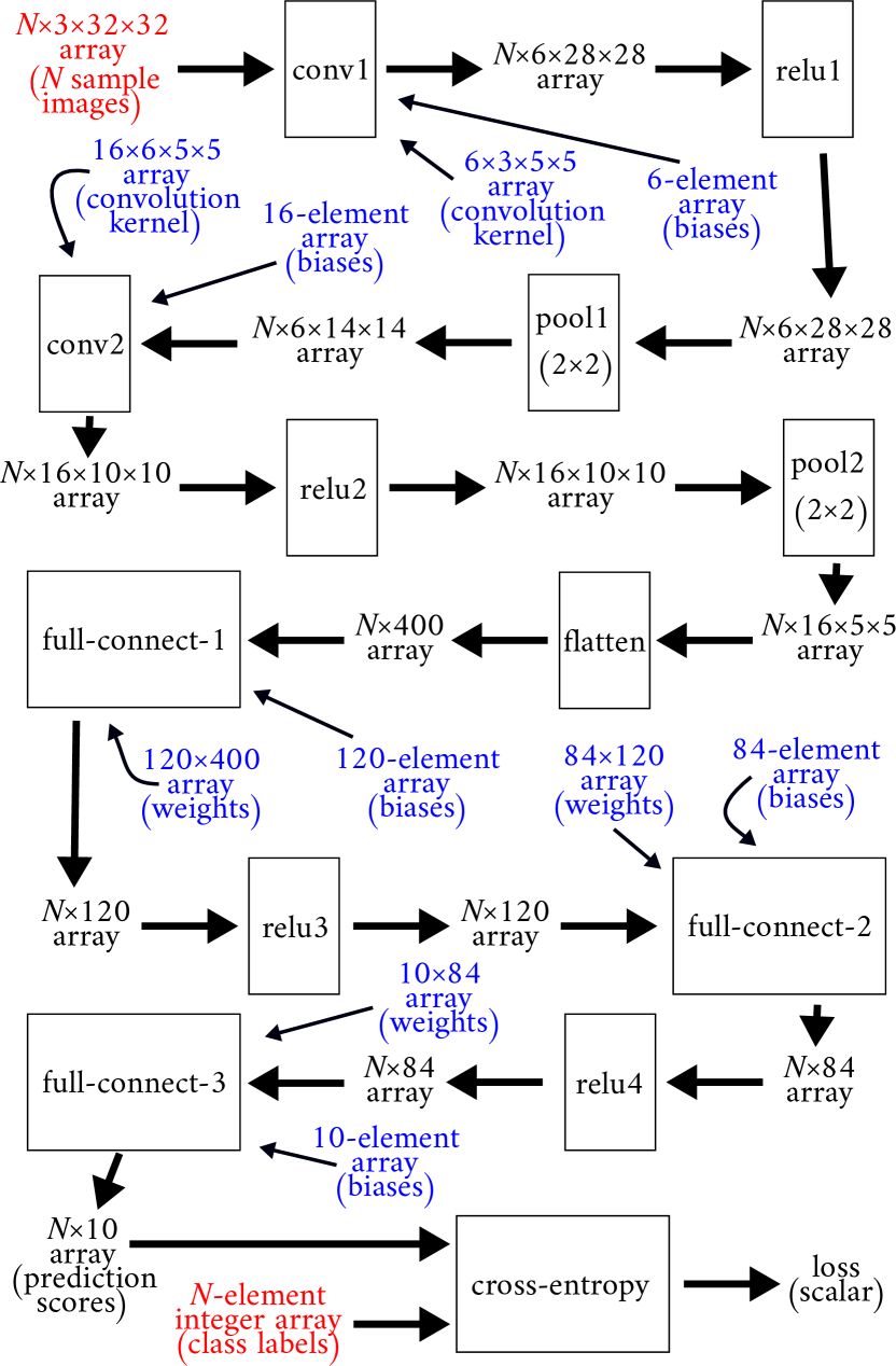 Refer to caption