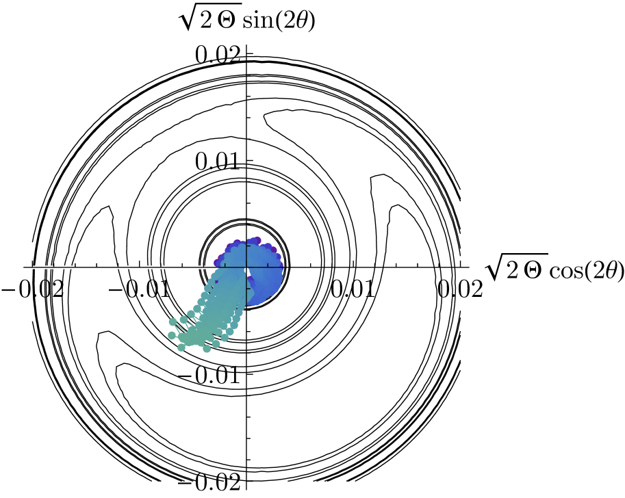 Refer to caption