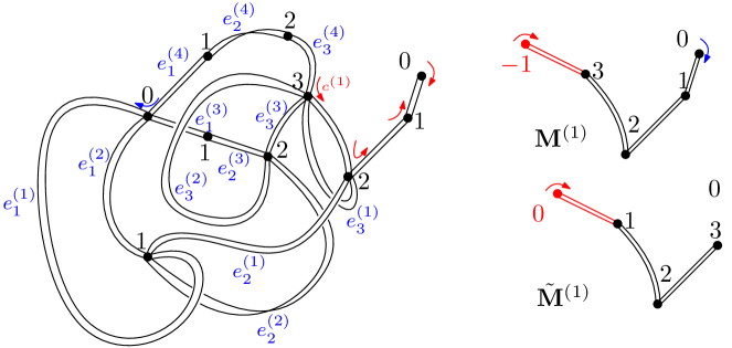 Refer to caption