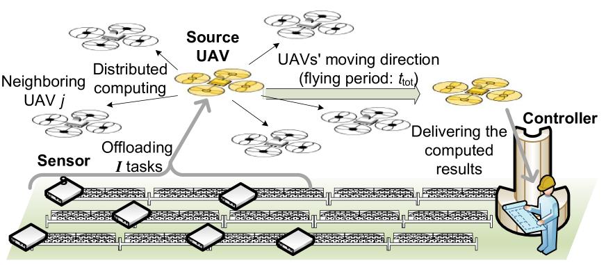 Refer to caption