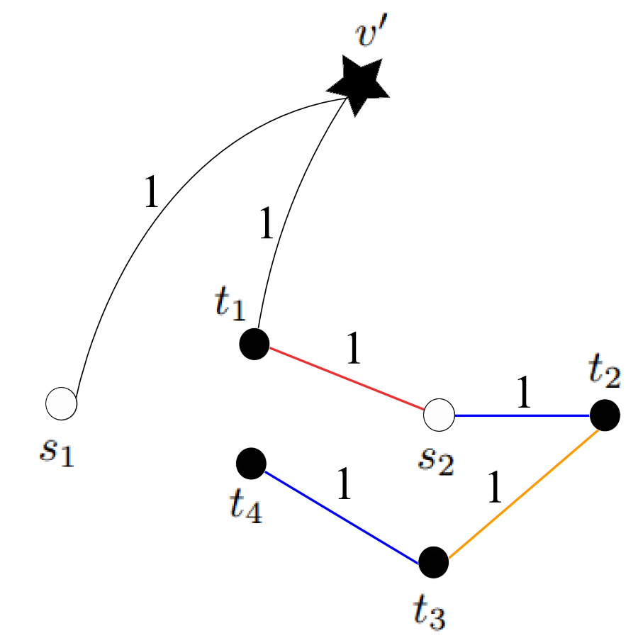 Refer to caption