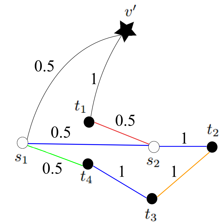 Refer to caption