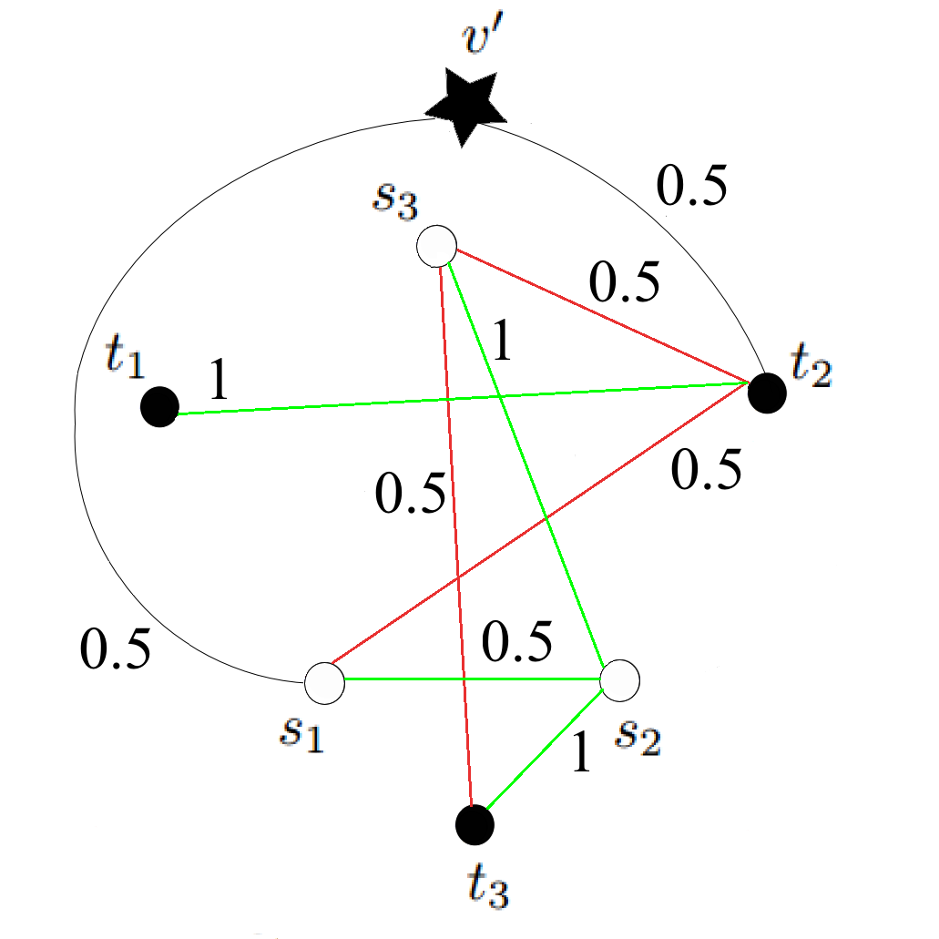 Refer to caption