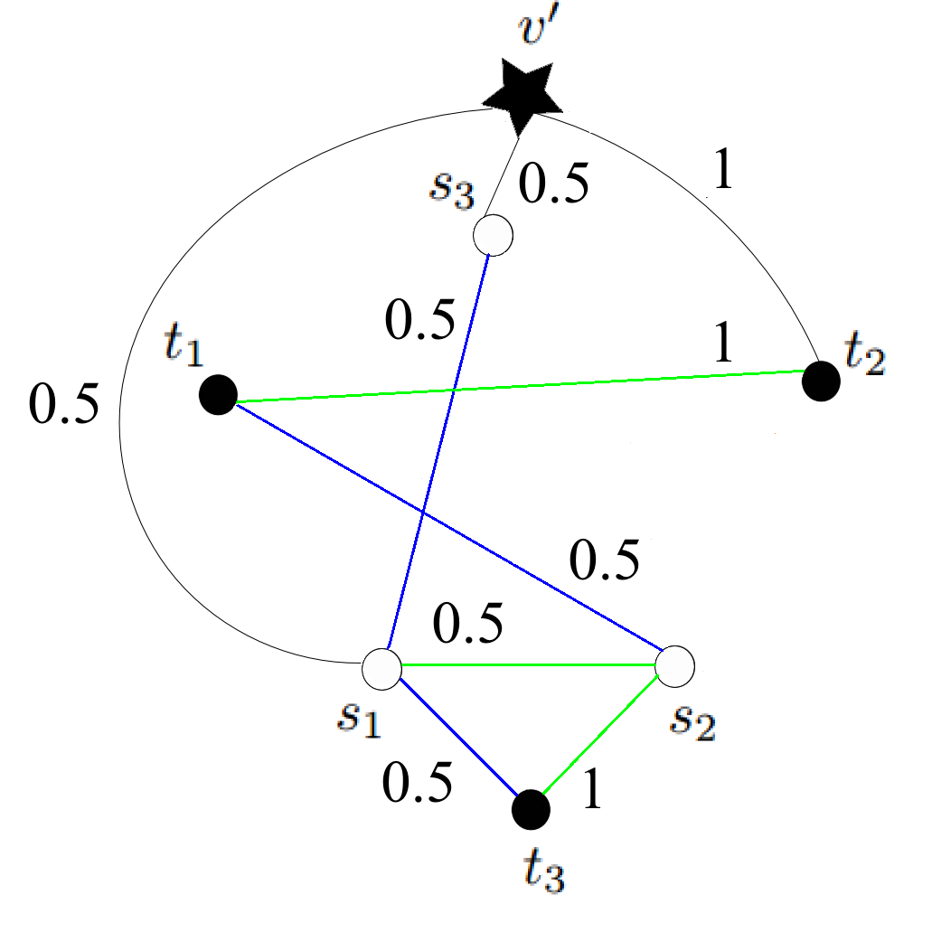 Refer to caption