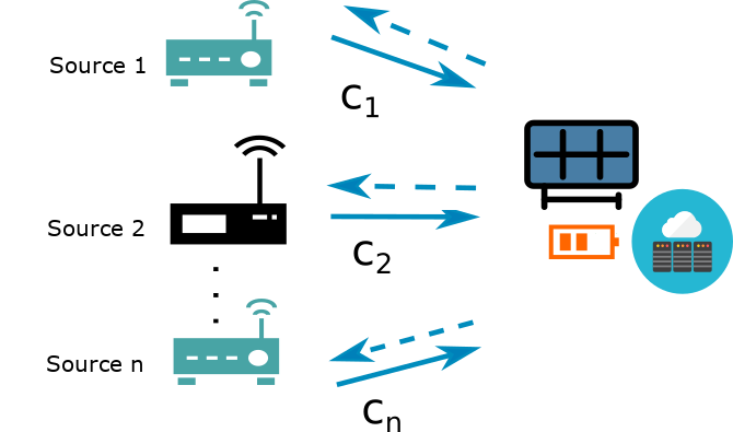 Refer to caption