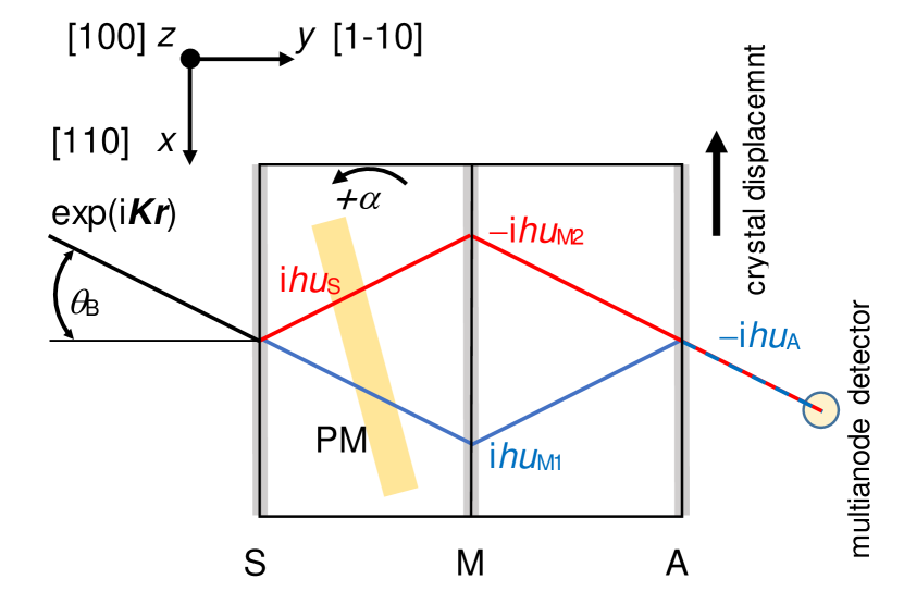 Refer to caption