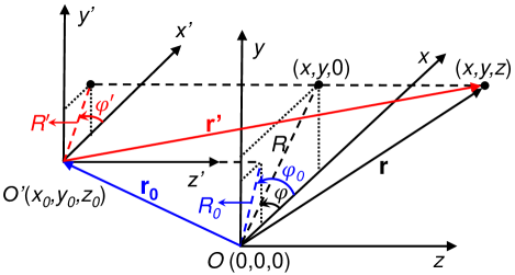 Refer to caption