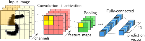 Refer to caption