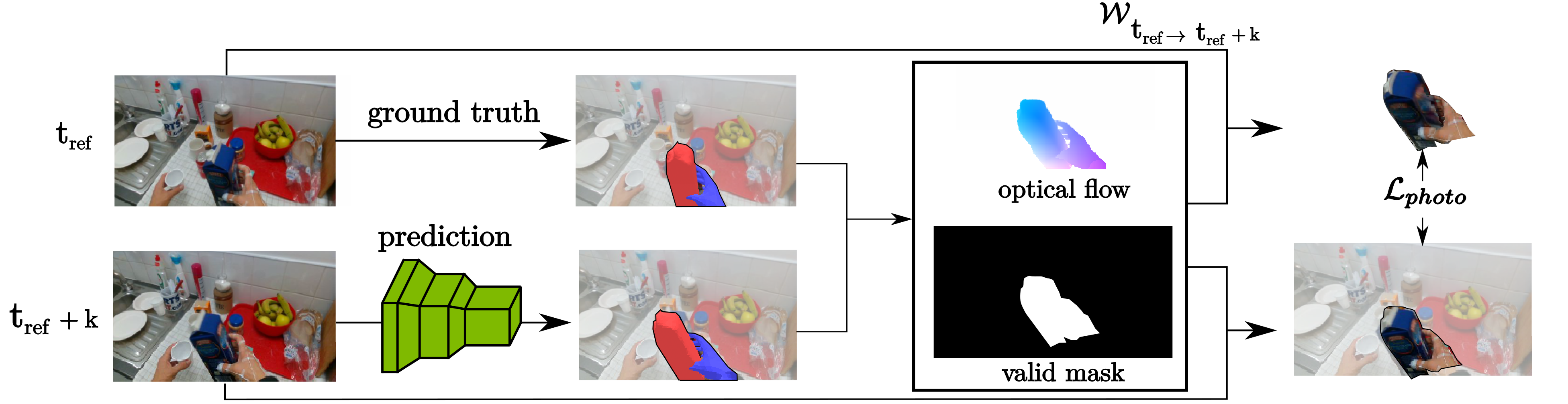 Refer to caption