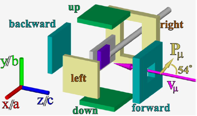 Refer to caption