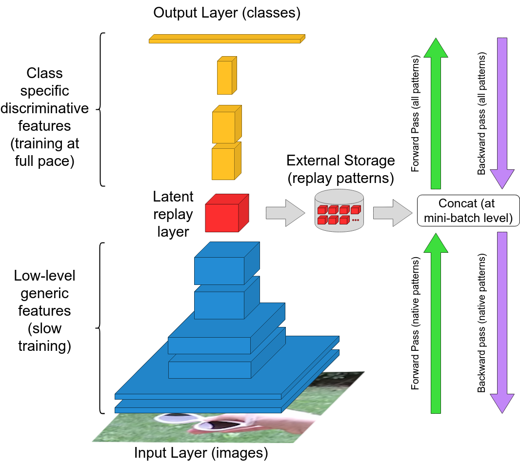Refer to caption