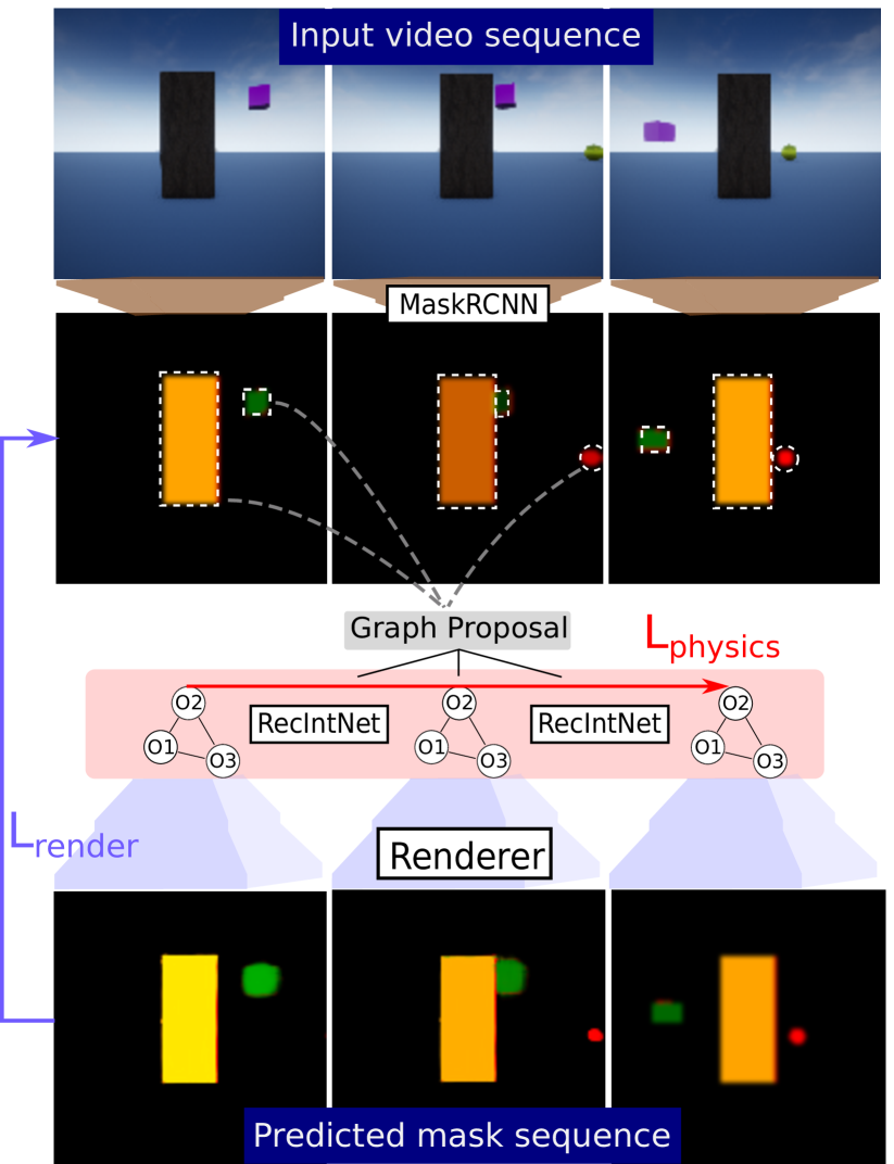 Refer to caption