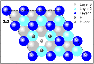 Refer to caption