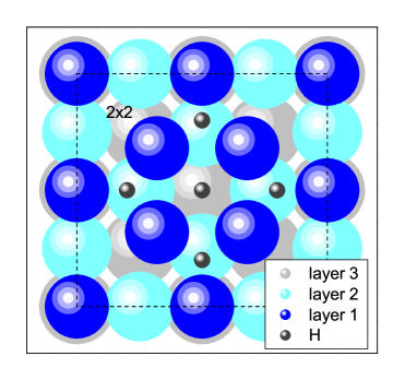 Refer to caption