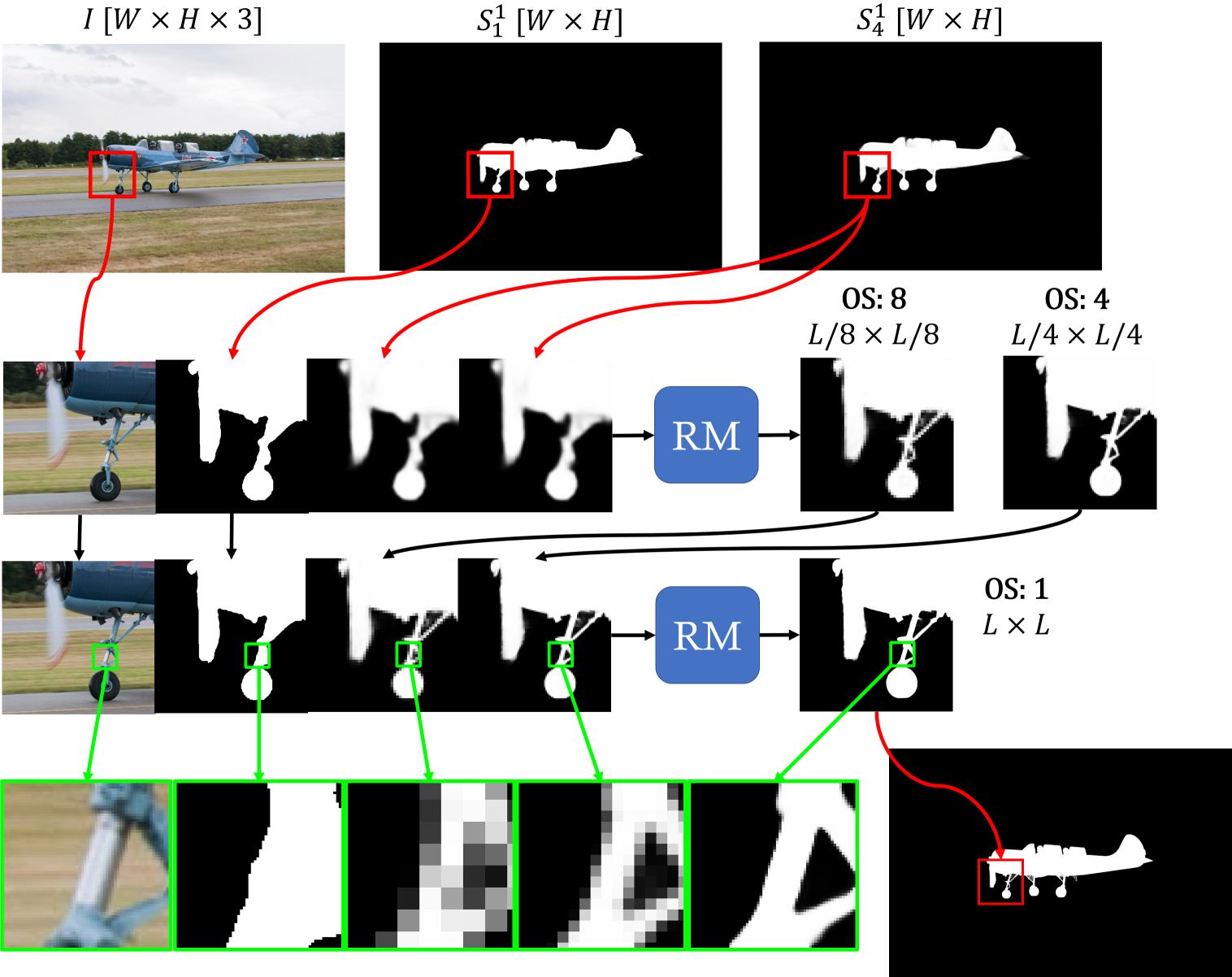 Refer to caption