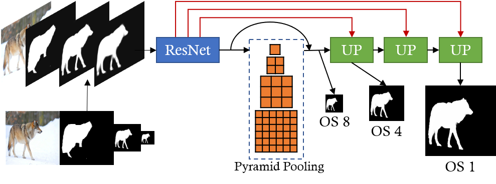 Refer to caption