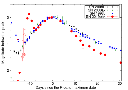 Refer to caption
