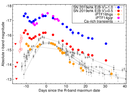 Refer to caption