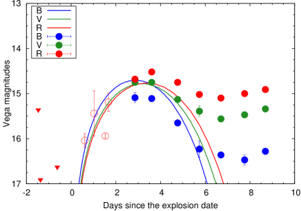 Refer to caption