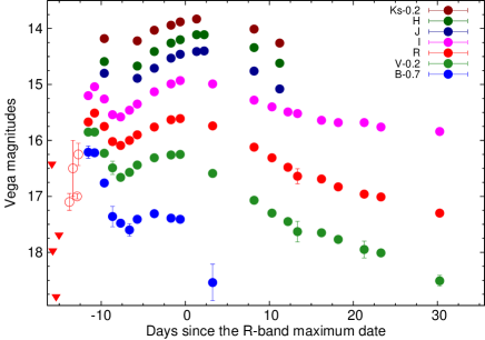 Refer to caption