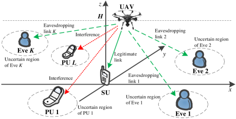 Refer to caption