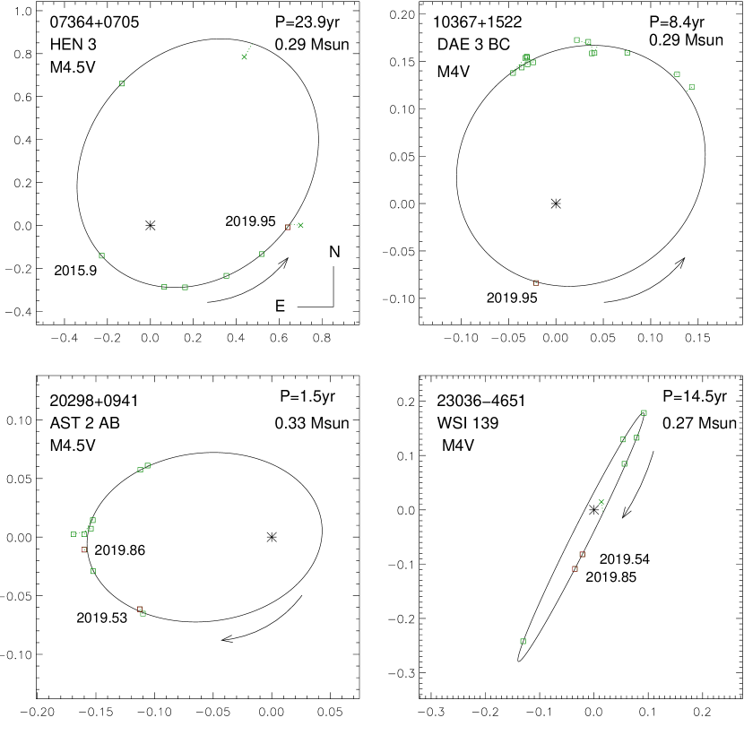 Refer to caption