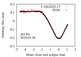 Refer to caption