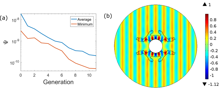 Refer to caption