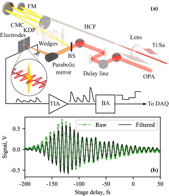 Refer to caption
