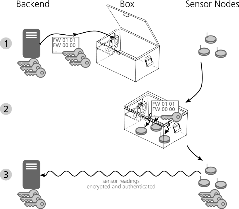Refer to caption