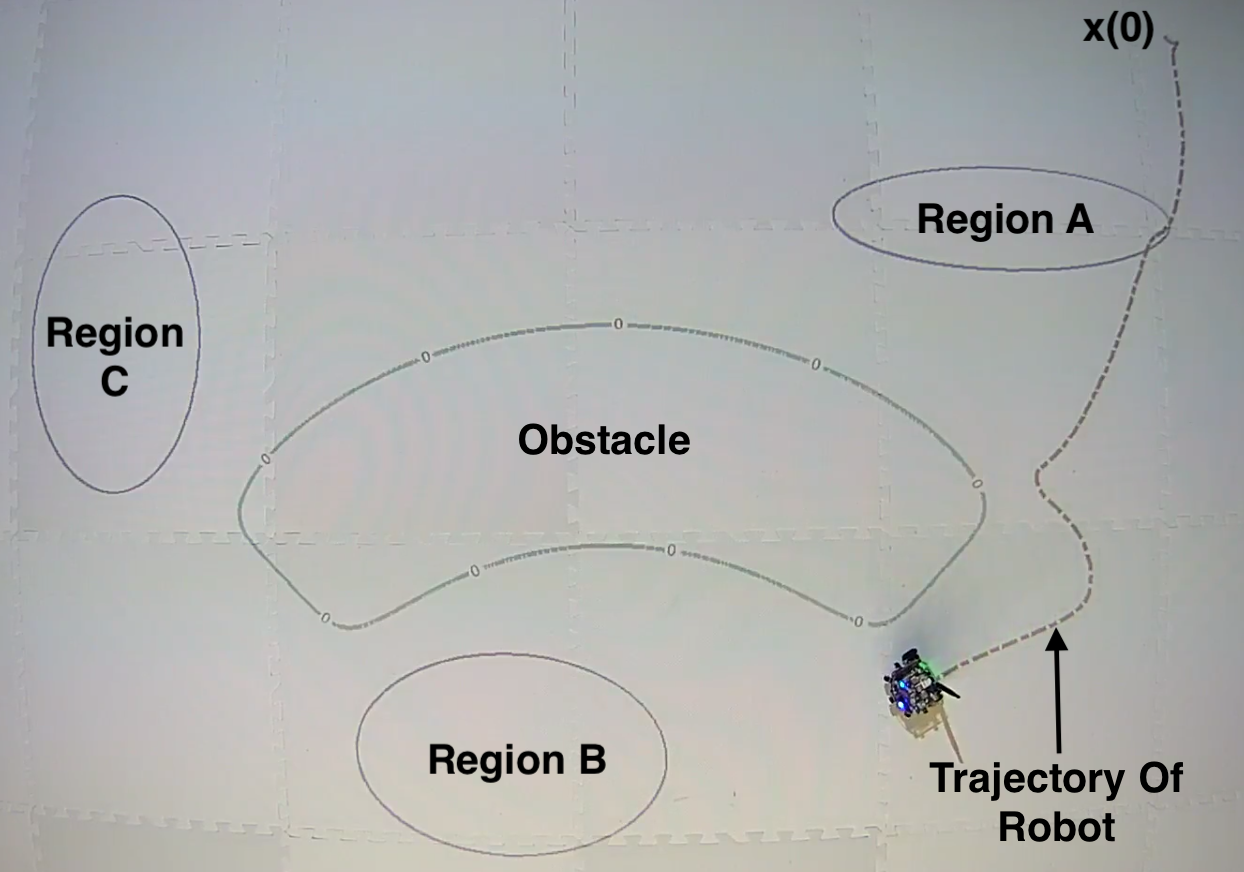Refer to caption