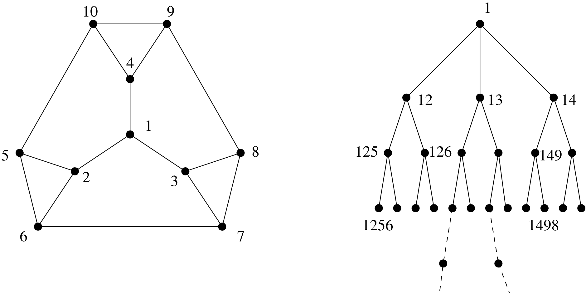 [Uncaptioned image]