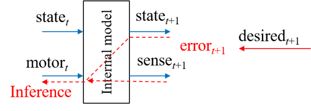 Refer to caption