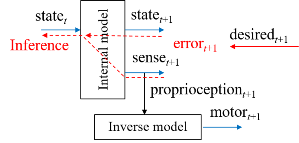 Refer to caption
