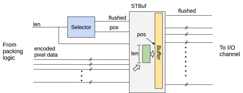 Refer to caption