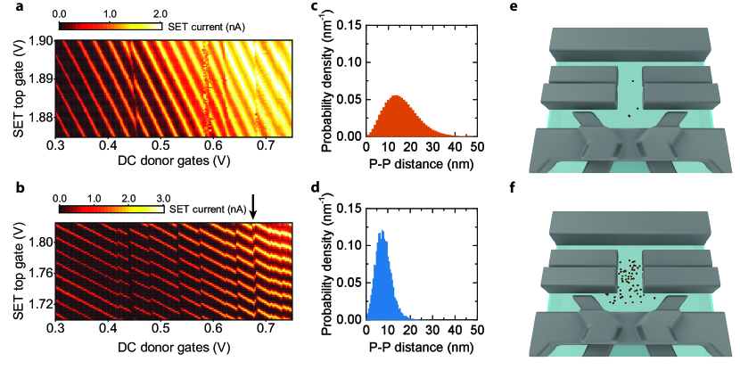 [2006.04483] Conditional Quantum Operation Of Two Exchange-coupled ...