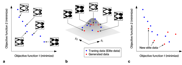 Refer to caption