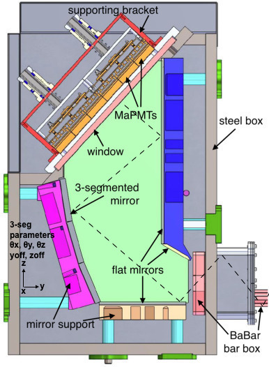 Refer to caption