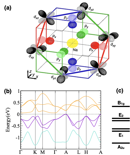 Refer to caption