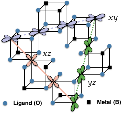 Refer to caption