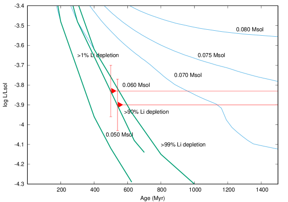 Refer to caption