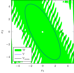 Refer to caption